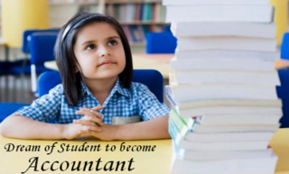 accounting lessons delhi Ms Roma Goel, FCA, B.com, Accounting Classes in Rohini, Maths Coaching, Best CA Coaching in Delhi