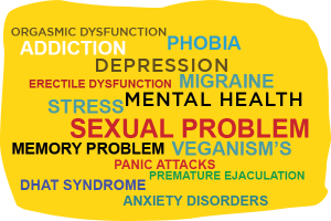 psychiatry centers in delhi Dr (Prof) Aman Goyal (MD Psychiatry, ECFMG certified- USA) | Best Psychiatrist in Delhi NCR, Sexologist, Addiction, Headache, Anxiety & Depression Specialist | Indian Neuro & Psychiatry Clinic (INPC) | Online appointments available