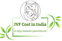 ovarian reserve analysis delhi IVF Cost in India